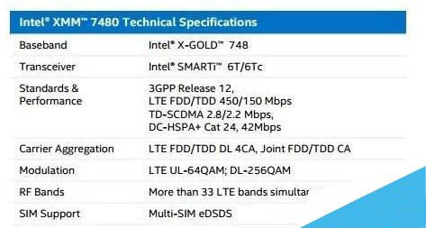 苹果iPhone 7秘密改动：可得长点心！3