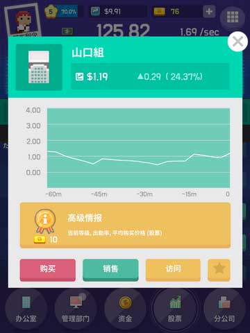 《硅谷：富豪》：我要当大佬