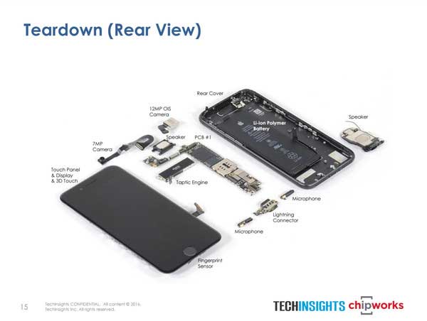 iPhone 7上游供应商：没有一个小喽喽1
