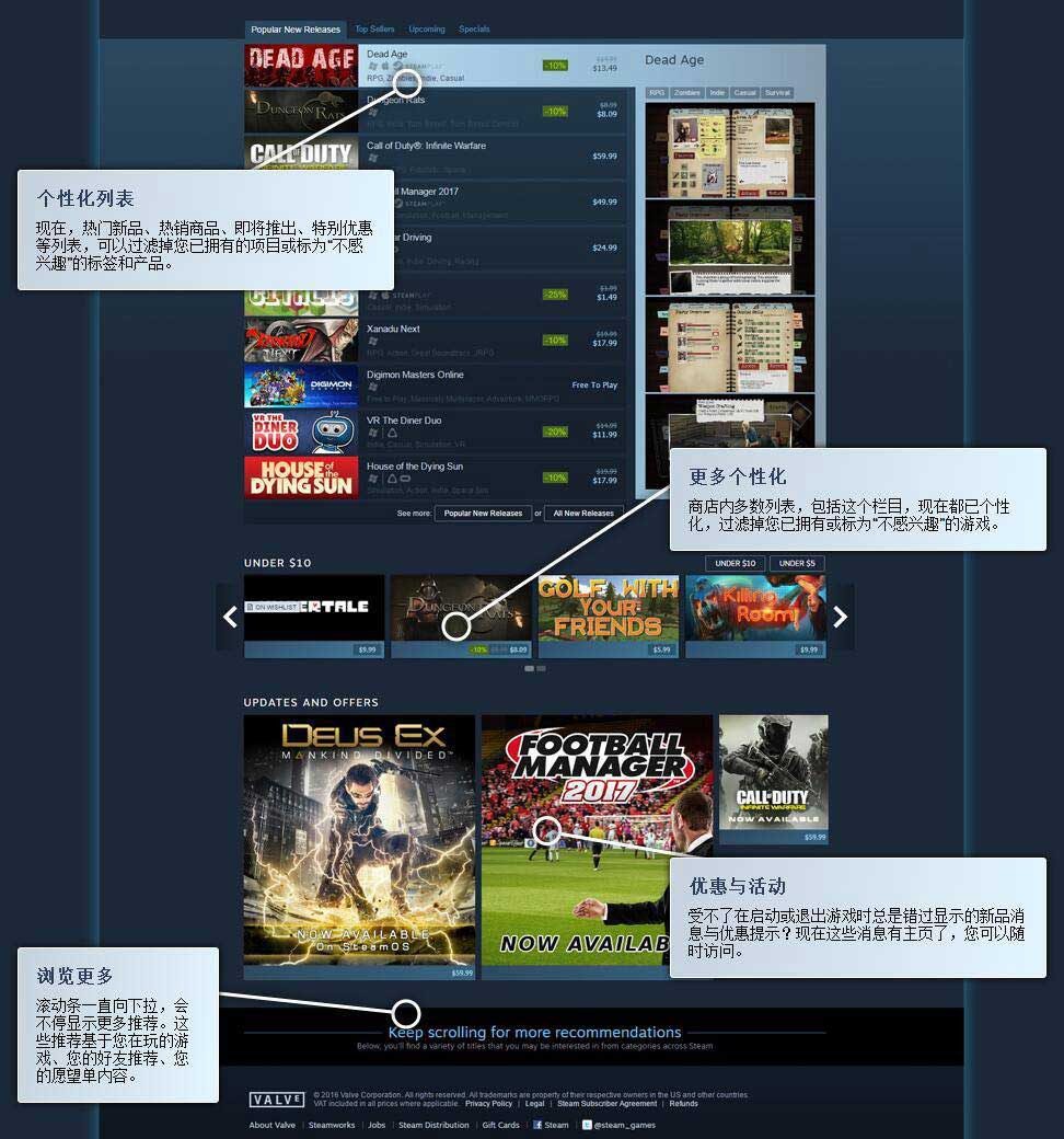 Steam商城主页界面大改版 逼我们剁手？3