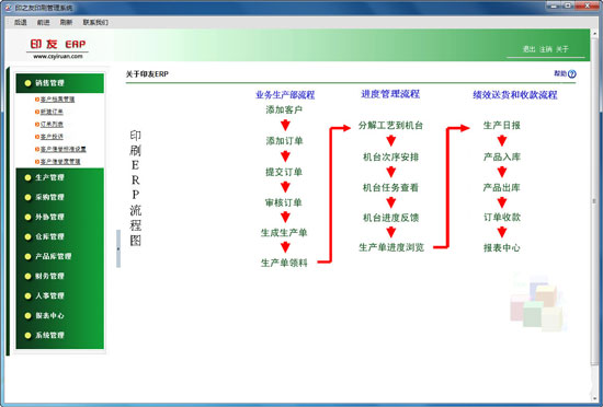 印之友印刷管理系统免费版下载,印之友印刷管理系统官方下载