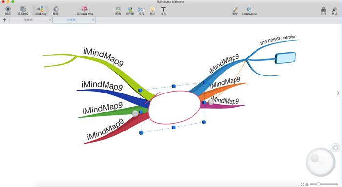 iMindMap