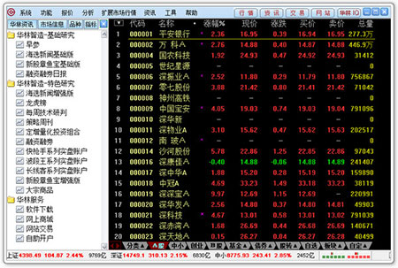 华林证券合一版1