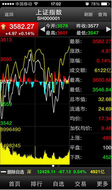 QQ截图20170221145608