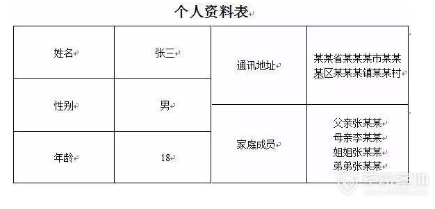 word表格制作教程,word怎么制作表格