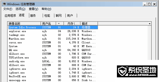 system idle process是什么进程