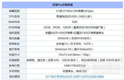 坚果Pro支持NFC功能吗?坚果Pro可以用NFC功能吗?