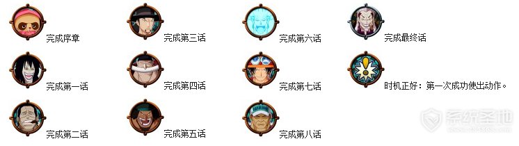 海贼王：无尽世界R白金攻略