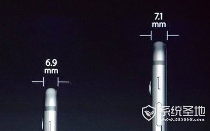 苹果6和苹果6plus的区别大吗