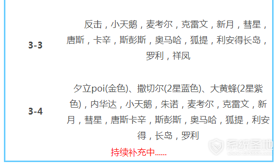 碧蓝航线关卡掉落打捞什么舰船?碧蓝航线关卡打捞掉落舰船攻略