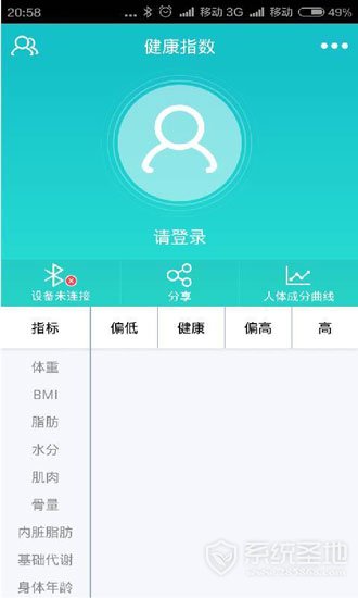 e健康安卓版 v1.0截图3