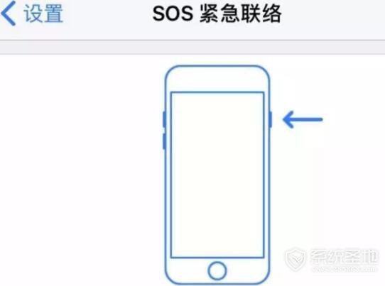 iphone紧急呼叫怎么用？