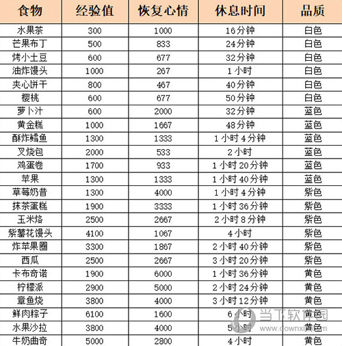 银翼计划