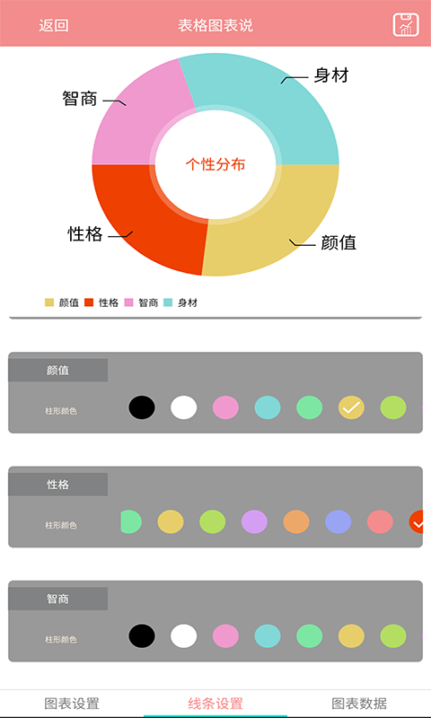 表格图表说app