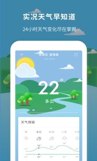 每日天气预报 每日天气预报