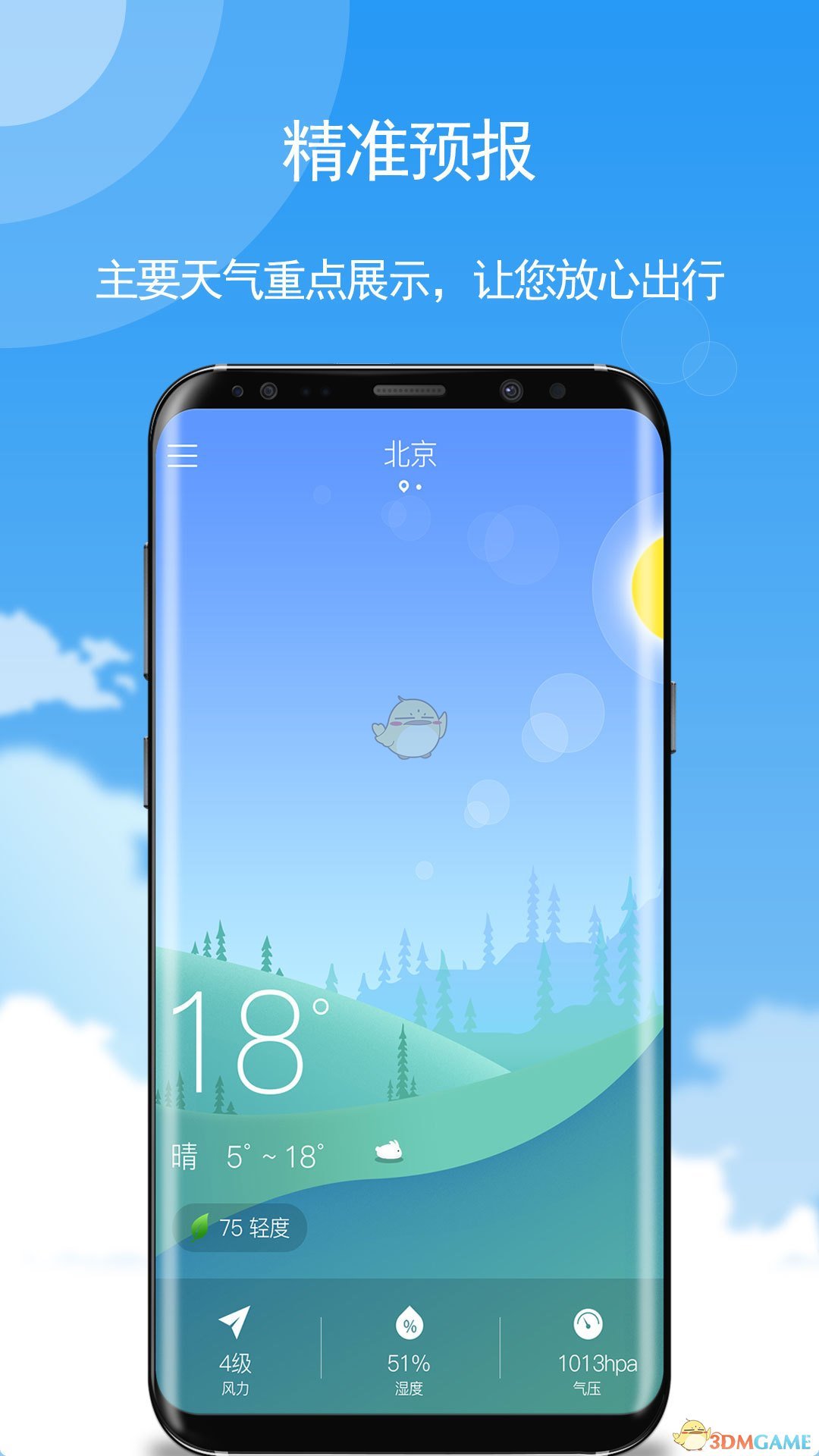 玛雅天气