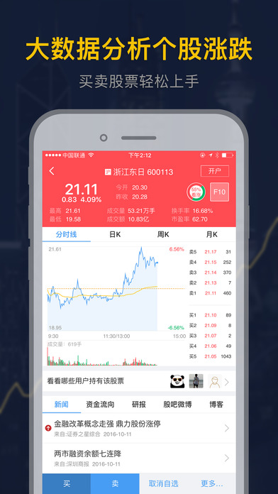 股票雷达