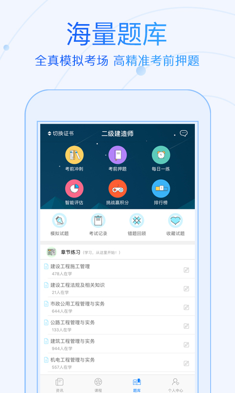 成人高考