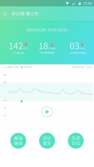 萌动