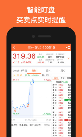 上班炒股必备