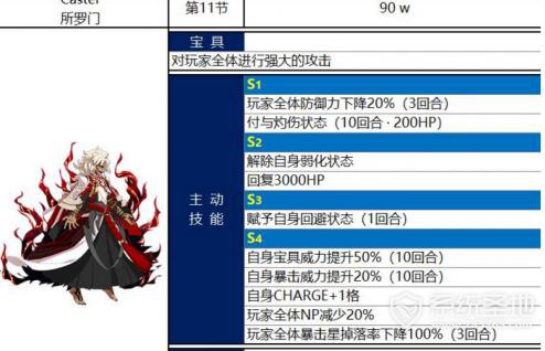 FGO终章攻略 FGO终章盖提亚boss打法攻略