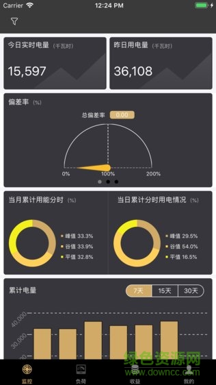 川能售电ios版截图3