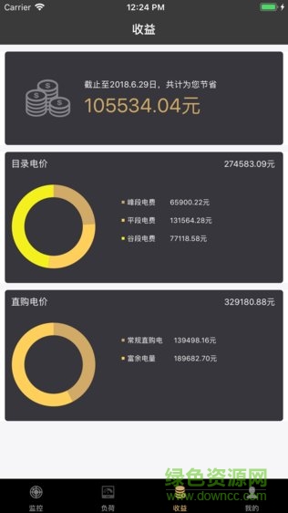 川能售电ios版截图2