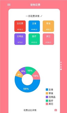 铲屎官日记网页版截图3