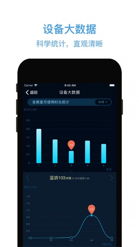 物联网管控免费版截图2