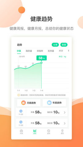 好体知网页版截图3