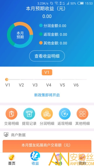 瑞易联盟
