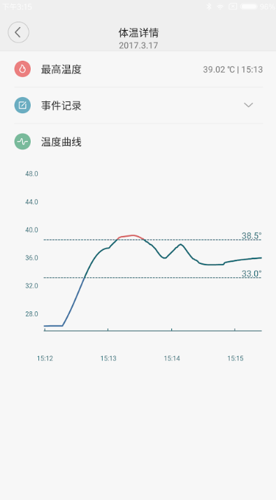 秒秒测智能体温计
