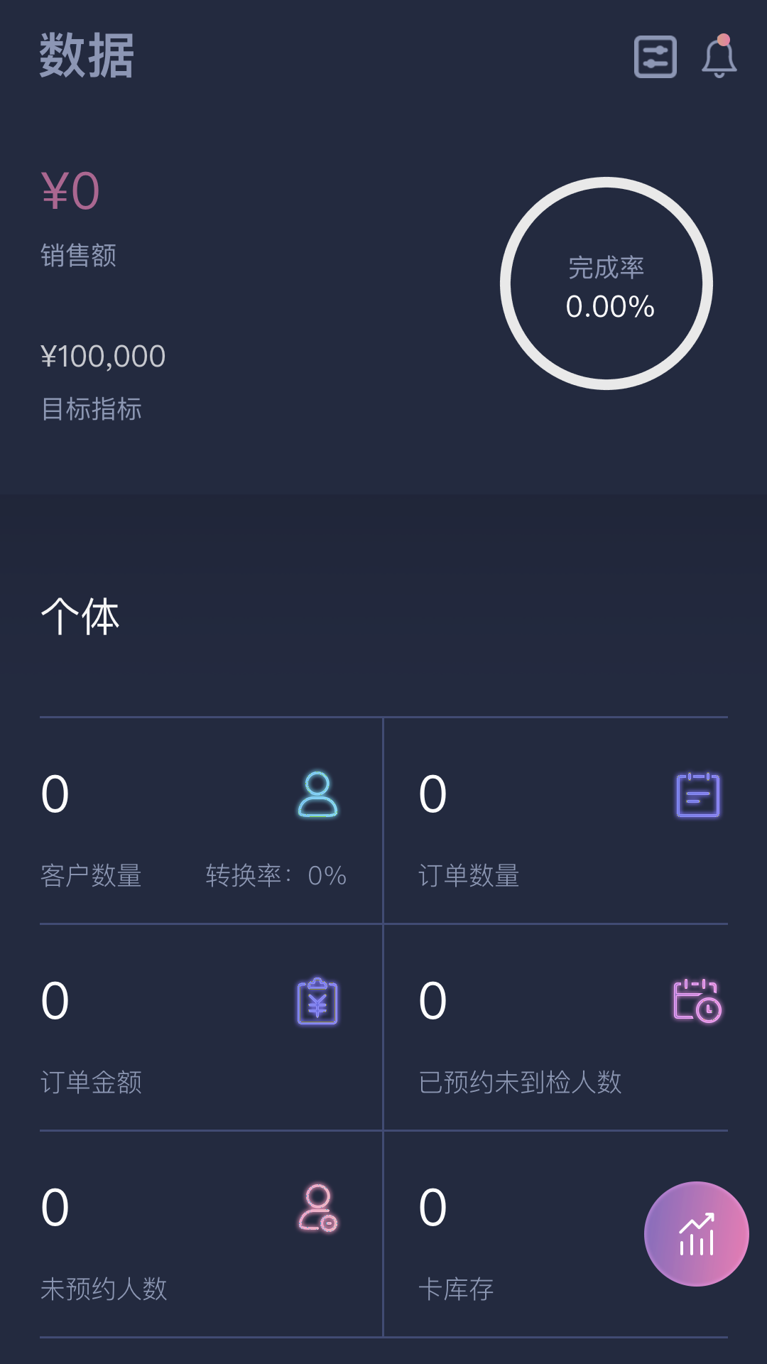 美年管家截图2