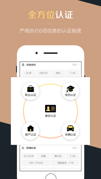 Only婚恋