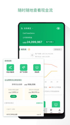 CanCan汉化版截图4