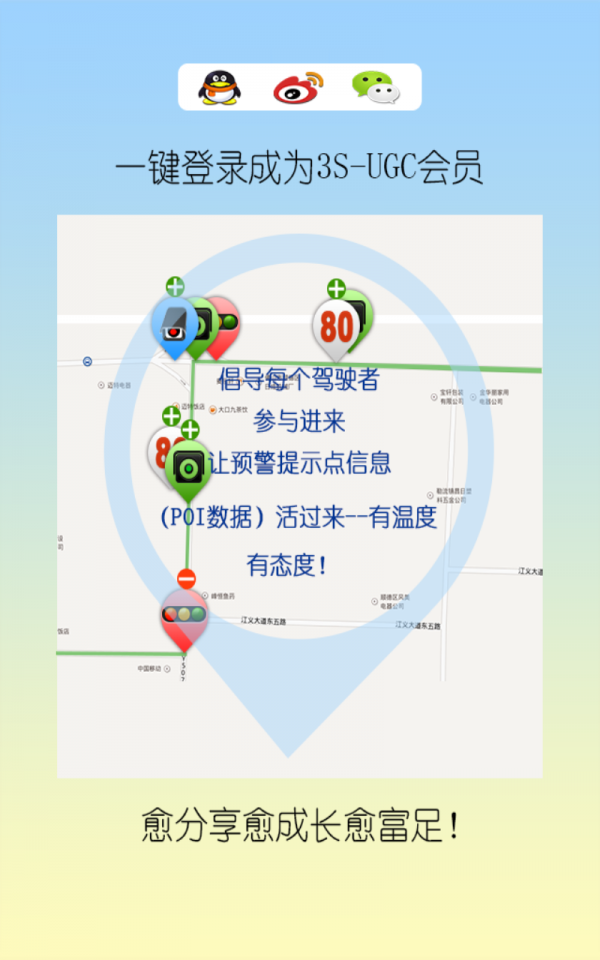 最新电子眼