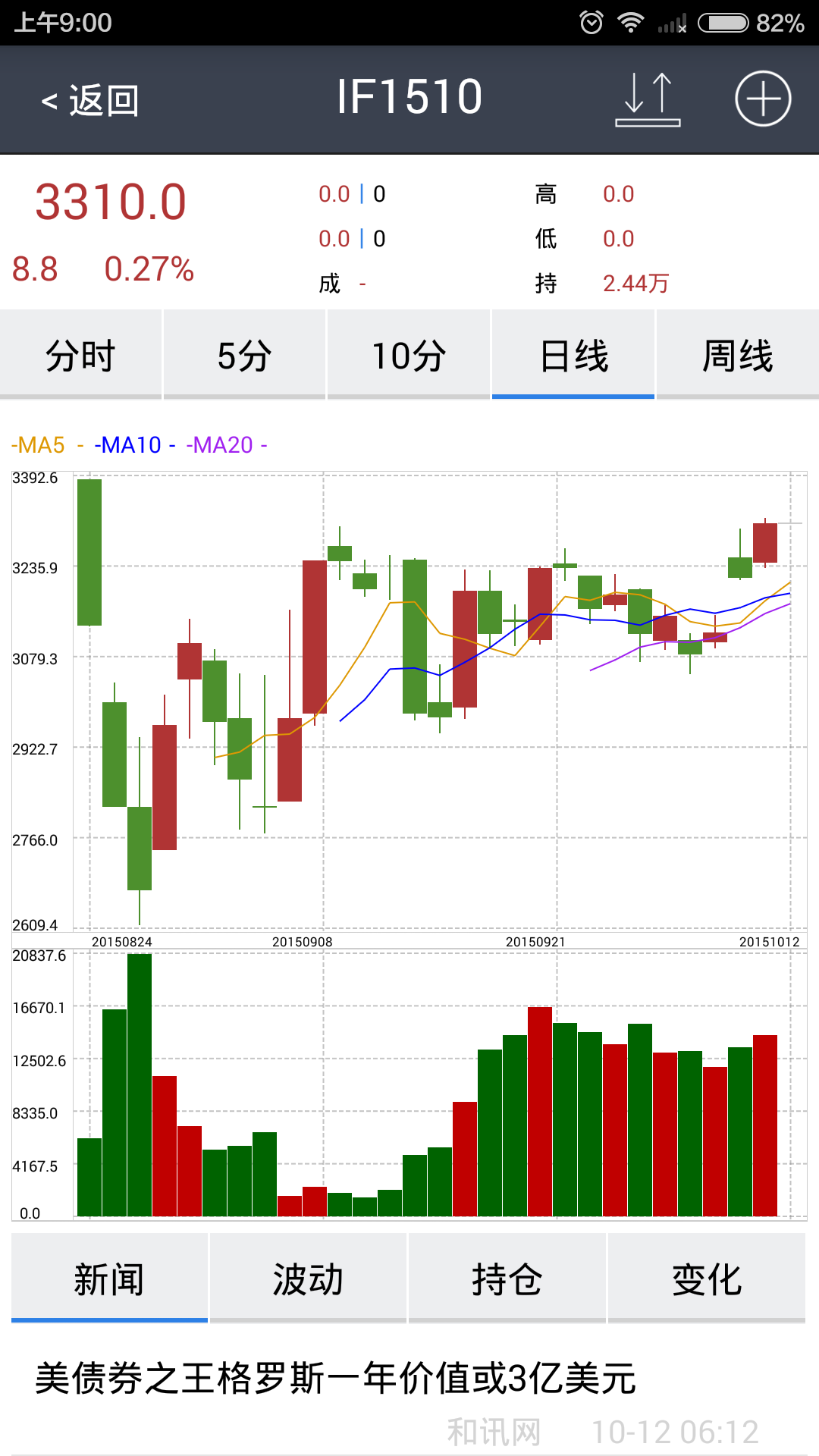 掌控全球无限制版截图4