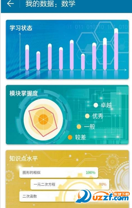 高木学习