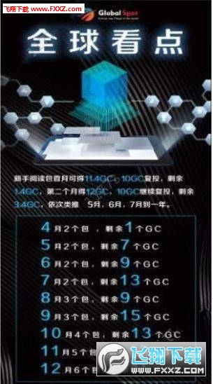 全球看点免费版截图3