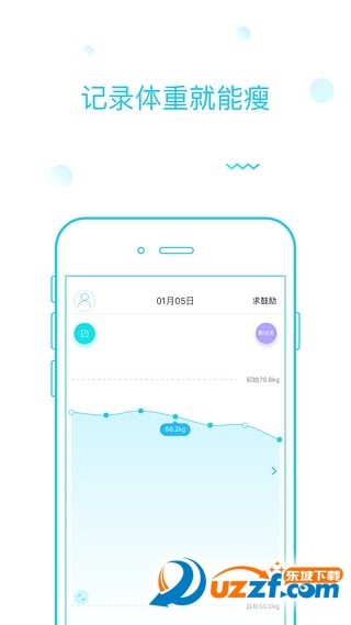 OnlyS减脂瘦身ios版截图3