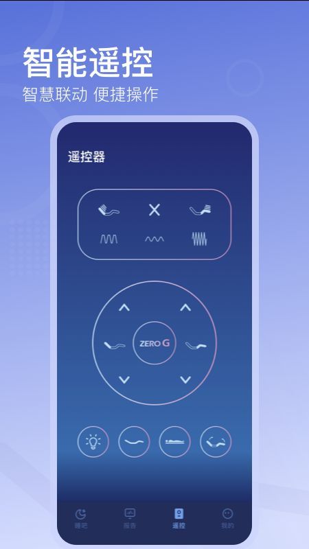 去睡吧Pro