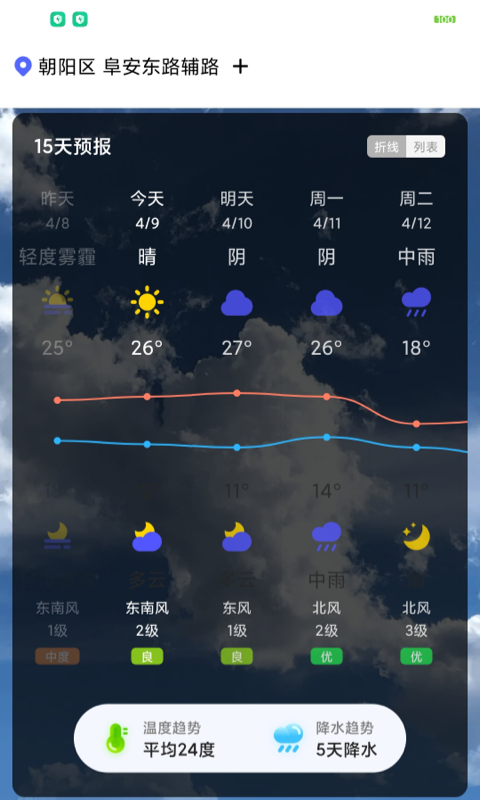 城市天气大师安卓版截图2