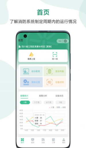 一眼消防免费版截图2