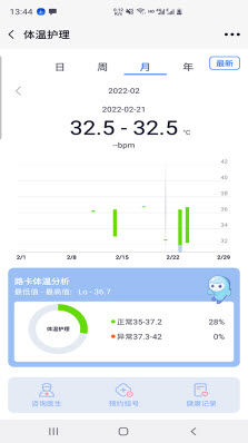 路卡健康官方正版截图3