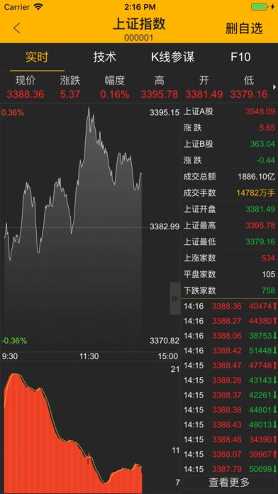 如来神涨完整版截图2