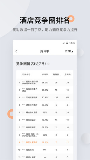 掌上慧评完整版截图4