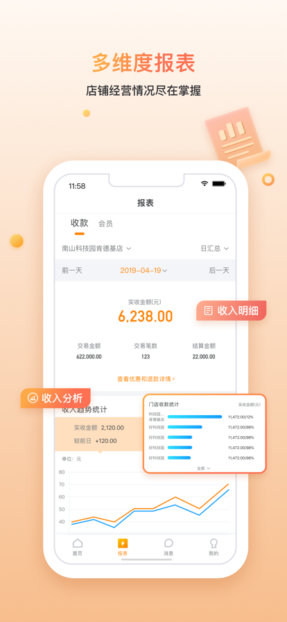 好哒慧掌柜最新版截图2