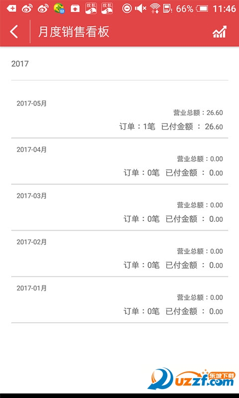 订货易安卓版截图3