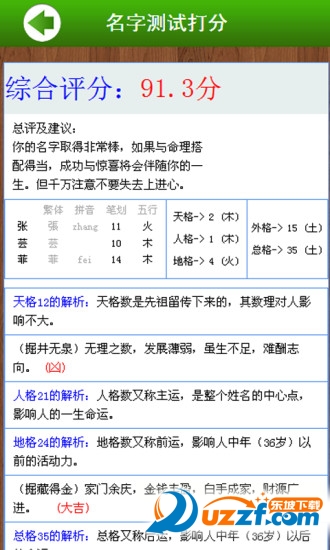 名字测试打分(免费测名字打分软件)