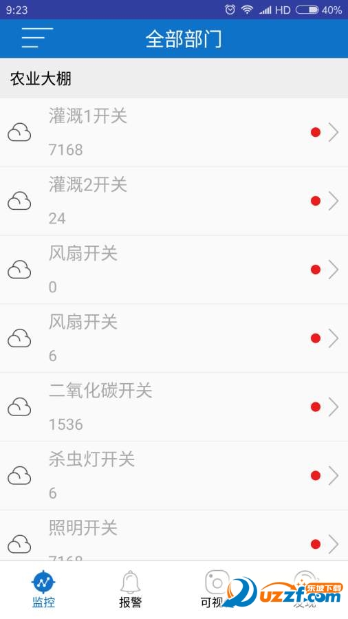 物联网管控系统